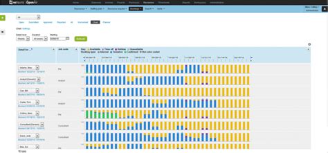 openair psa reviews|NetSuite OpenAir Reviews: Pricing & Software .